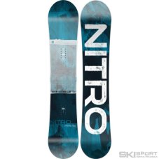 Nitro PRIME OVERLAY